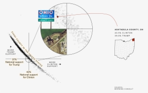 For Much Of The History Of Ashtabula County, Ohio, - Map #741746