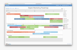Technology Roadmap #742314
