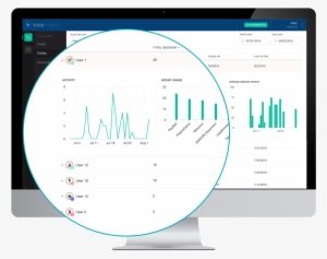 Adding Voicelabs' Voiceinsights To An Amazon Alexa - Audio Station Alexa Skill #742438