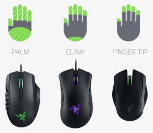 Long Mouse Buttons Like That On The Razer Deathadder - Razer Naga Chroma Ergonomic Mmo Gaming Mouse 16.000 #743058