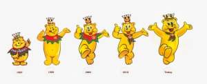 How Are Pom-bears Manufactured - Drawing #746584