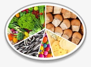 Plate - Health And Dieting With The Benefits Of Oils And Nutrition: #746813