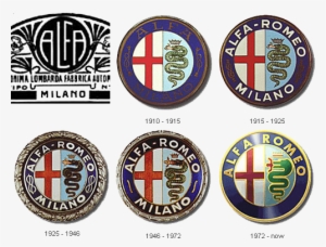 Alfa Romeo Logos - Alfa Romeo #747312