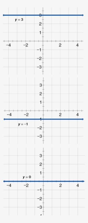 Notice Anything About All Of These Horizontal Lines - Number #747878