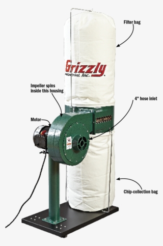 Is6 Dust Collector #7400550