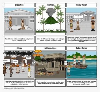 Jpg Library Dog Of Pompeii Storyboard By Davidalva #7401997