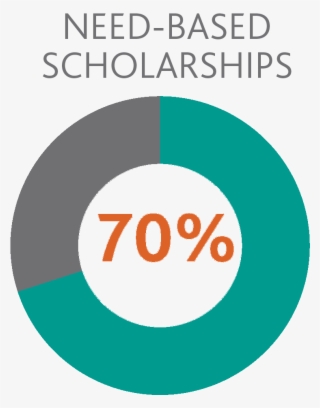 Japan Scholarships For Png #7402822