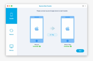 Connect Devices To Computer #7404666