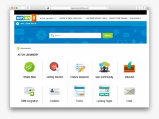 You Can Avail Landing Pages, Forms To Capture Sales #7405472