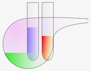 Test Tubes And Retorta Png #7405511
