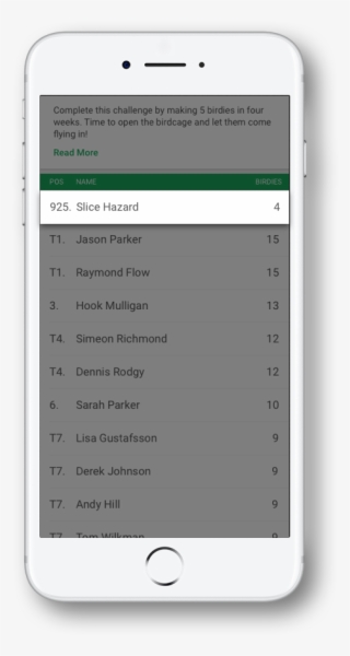 A Challenge Would Be Nothing Without A Leaderboard #7405561