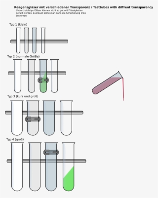 This Free Icons Png Design Of Some More Test Tubes #7405904