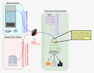 The Biggest Limitation #7406169