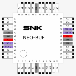 Neo-buf Pinout #7407829