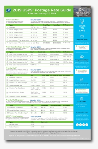 Usps Postage Rate Guide #7408460