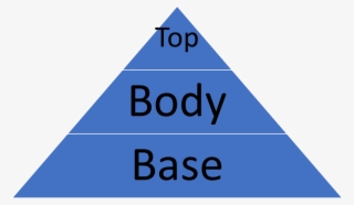 I Want You To Look Closely At The Shape Of The Pyramid #7410422