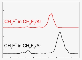 Yusuke Kondo #7411970