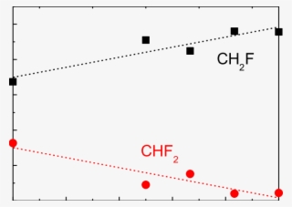 Yusuke Kondo #7412034