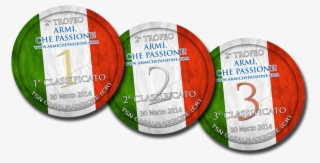 Image Not Available #7412234