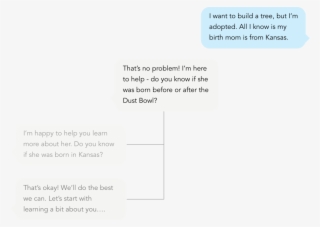 Chatbot Ai Placeholder #7414480