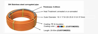 Large Diameter Stainless Steel Flexible Rubber Solar #7415479