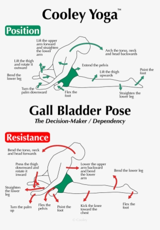 Yoga Poses Png #7417148