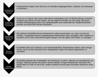 Advantages For Employees German #7417510