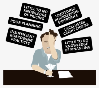 Top 6 Cash Flow Problems Leading To Small Business #7419956