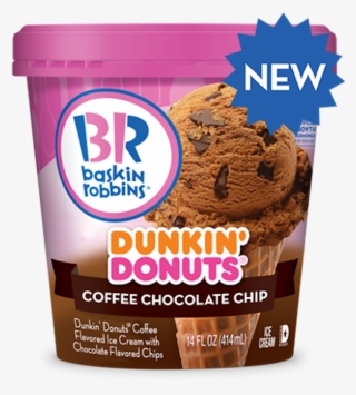 A New Line Of Baskin-robbins Ice Cream Flavors Inspired #7423126
