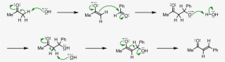 Mechanism Of The Claisen-schmidt Condensation #7423797
