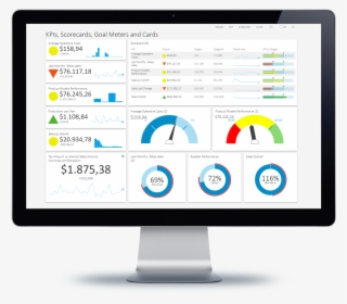 Kpi-software - ' #7425441