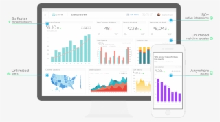 Grow Kpi Dashboard #7426255