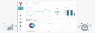Marketingsalesdashboard4 #7426353