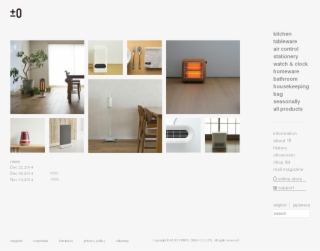 Plus Minus Zero Competitors, Revenue And Employees #7430234