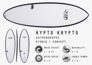 Haydenshapes Hypto Krypto #7433595
