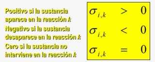 La Reaccion Quimica Convencion De Signos Sigma Ik #7434330