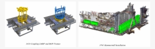 Additional Uses Of Lase Scan Data #7435577