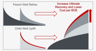 Don't Get Stuck On Defense #7436682