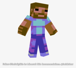 "commodore 64" #minecraft Skin By Drazile12 Here #7437424