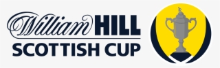 19 Jan Rangers Could Face Fraserburgh Frustration As #7437514