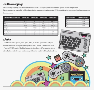 4 Of 5 Raphnet-tech Snes Controller To Atari/commodore #7437912
