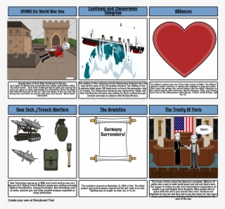 World War 1 Storyboard #7439891