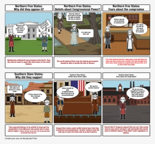 S History Storyboard #7440089