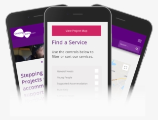 About The Website #7440230