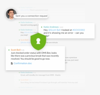 Communicate And Collaborate, Securely #7441035