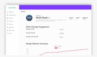 Our Instagram Tracker Offers Graphs And Charts Analyzing #7442303
