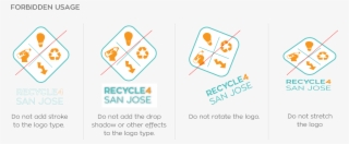 Recycle Logo Forbidden #7442409