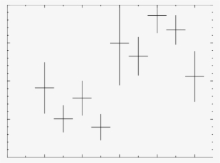 Forbidden Line To Resonance Line Ratio Of The O Vii #7443135