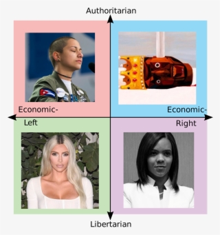 Sebastian Milbank On Twitter #7443819