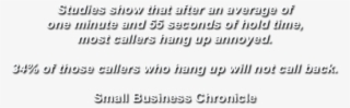 Sm Business Chronicle Annoyed #7445231